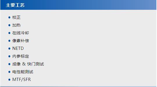 博坤機電與軒轅智駕強強聯合，共創智能駕駛自動化解決方案