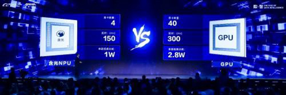 5G+AI時代，誰能成為人工智能領域先導者？